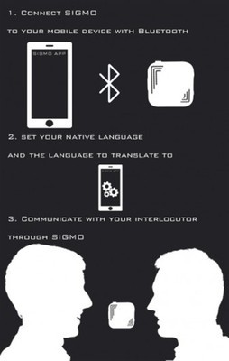 Sigmo讓科幻成真 星際迷航“宇宙翻譯器”走進(jìn)現(xiàn)實(shí)生活